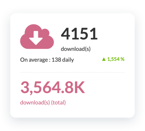 statistics for Online Courses app