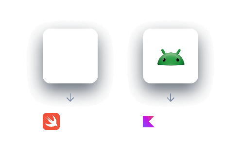 Illustration showing the languages ​​used for native apps: Swift for iOS and Kotlin for Android.