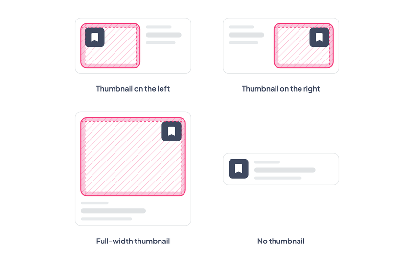 The Action takes the top corner on the side of the thumbnail, or the top left of the cell without one