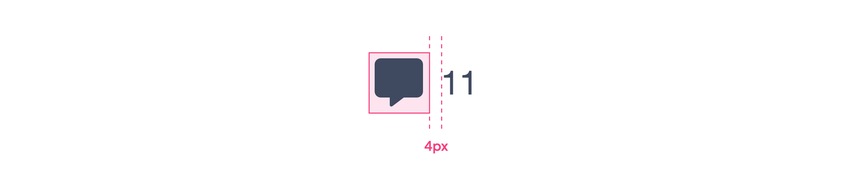 A fixed 4px between the icon and its count