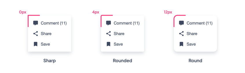 Sharp, Rounded and Round