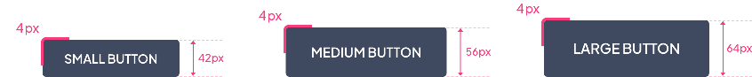 Rounded shape on button