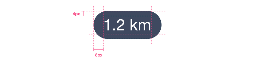 The text and its padding