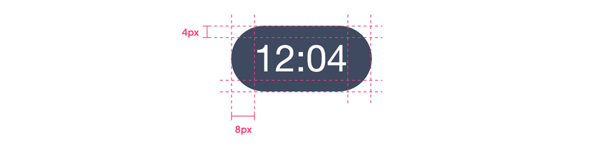 The text and its padding