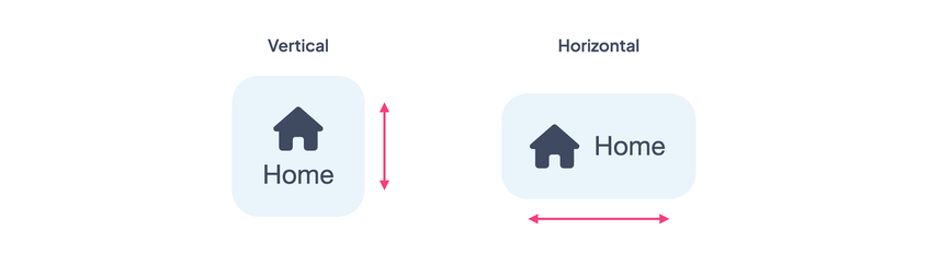 The vertical and horizontal orientations