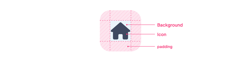 The two layers of the Item Icon, and the padding between them
