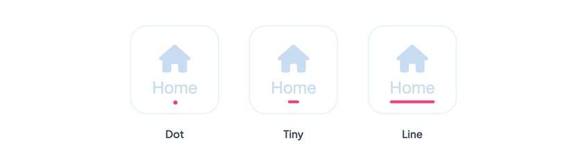 The three types of indicator: dot, tiny and line