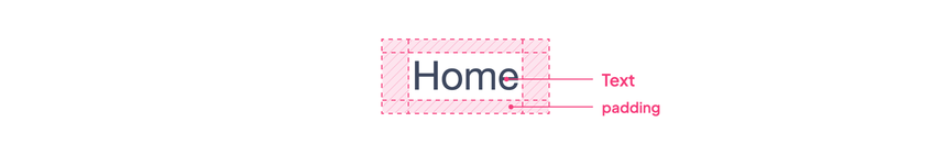The Item Label: a single text layer and its padding