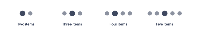 Two, three, four and five items: all of them are shown