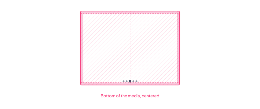 The Pager at the bottom, centered