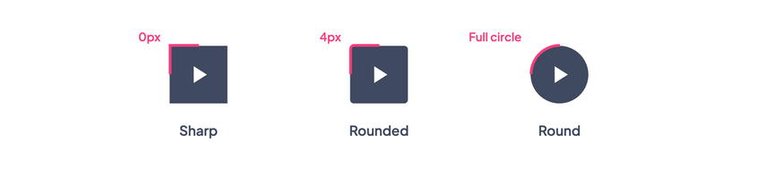 Sharp, Rounded and Round applied to the background
