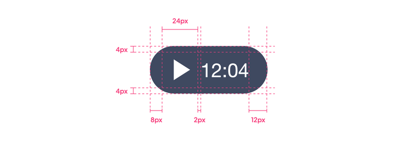The paddings of the block, the icon frame, and the two gaps