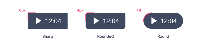Sharp, Rounded and Round on the block: in Round, it becomes a pill