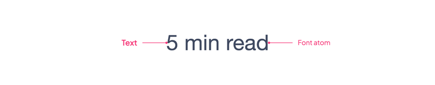 A single block of text