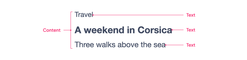 Three Texts in the Content